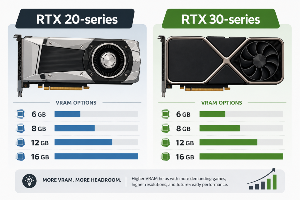 fce gpus rtx legacy fig1 1788447629