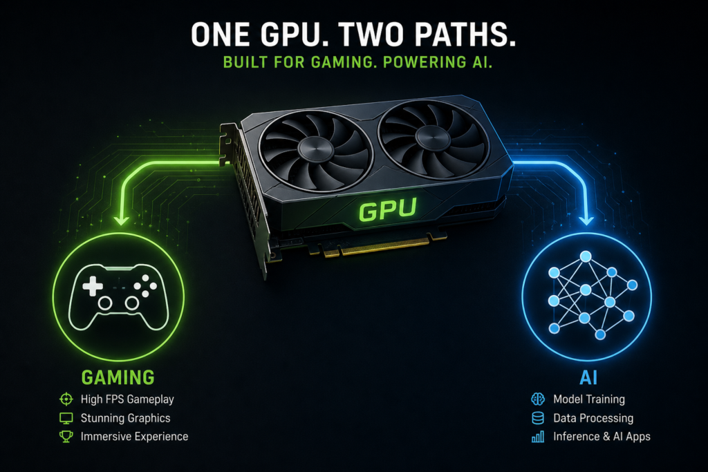 fce gpus rx 9070 xt fig2 1788436856