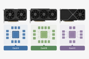 Read more about the article RTX 2070 vs 2070 Super vs 2080 Super: Comparison + RTX 2070 Super vs 3060